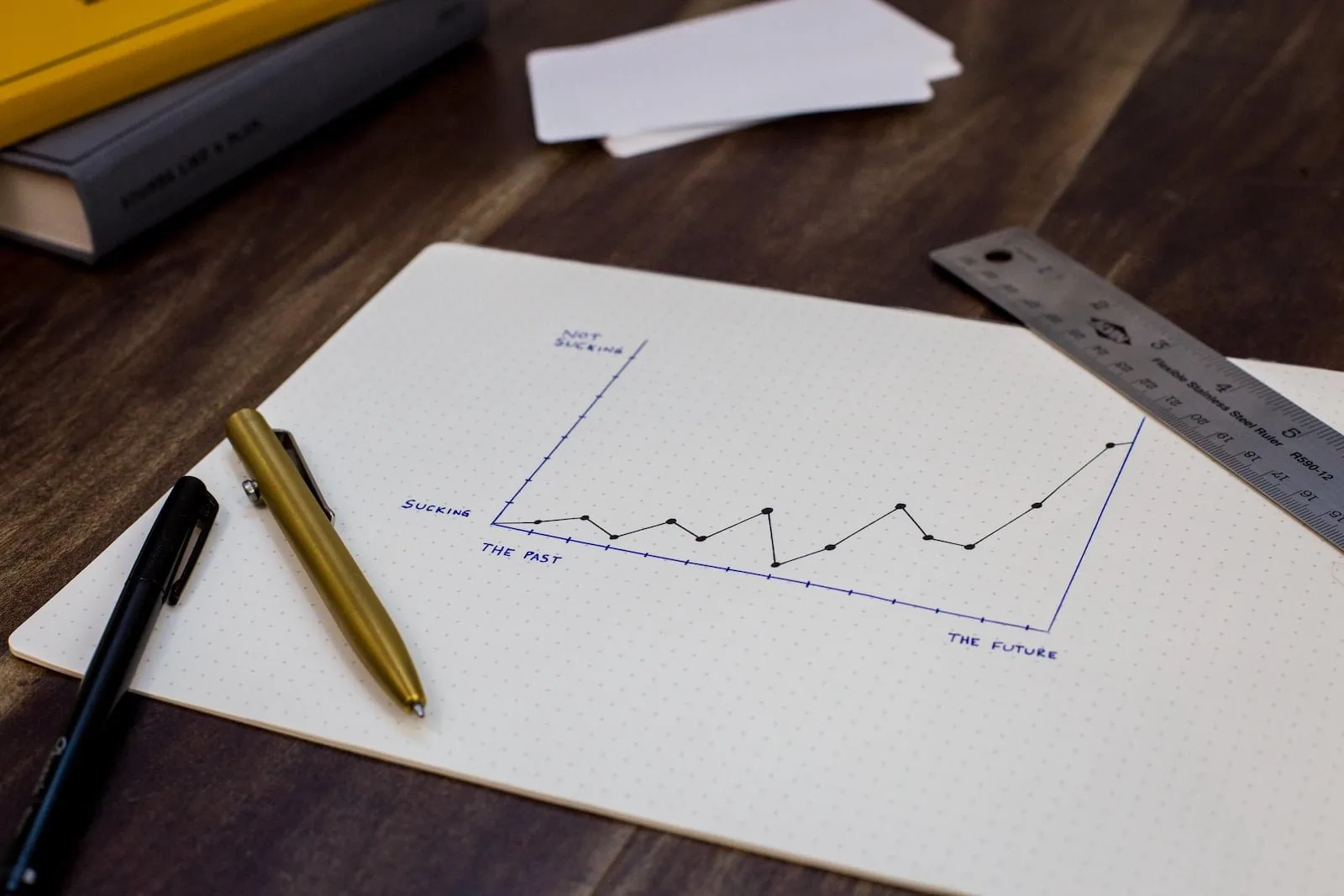Assessing if Business Consulting will Help You Do Better